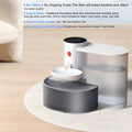 New Smart Pet Water Fountain- No Filter needed (3L)