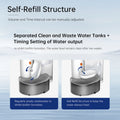 New Smart Pet Water Fountain- No Filter needed (3L)